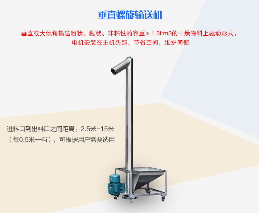 垂直或大倾角输送粉状、粒状、非粘性的容重≤1.3t/m3的干燥物料上驱动形式,电机安装在主机头部,节省空间,维护简便
